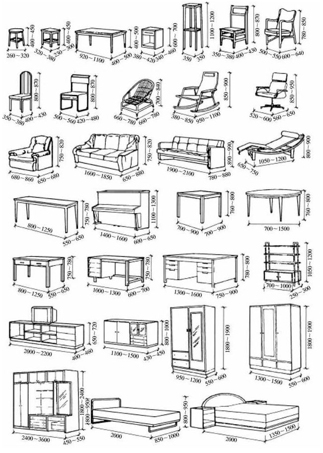 民用建筑常用的家具尺寸示例图