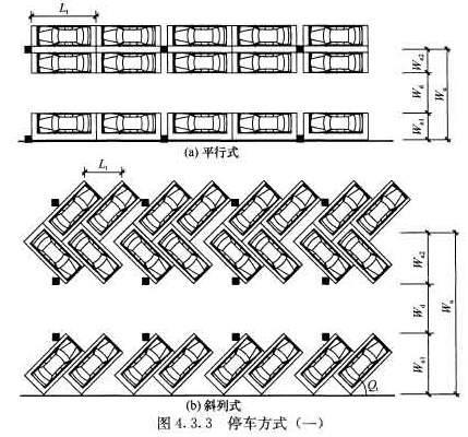 停车方式1