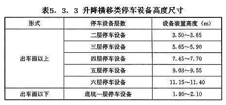 升降横移类停车设备高度尺寸