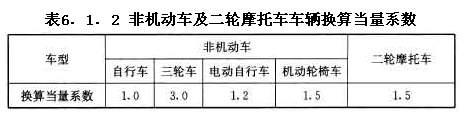 非机动车及二轮摩托车车辆换算当量系数