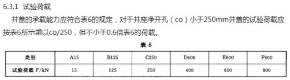 非承重构件的安全问题案例分析