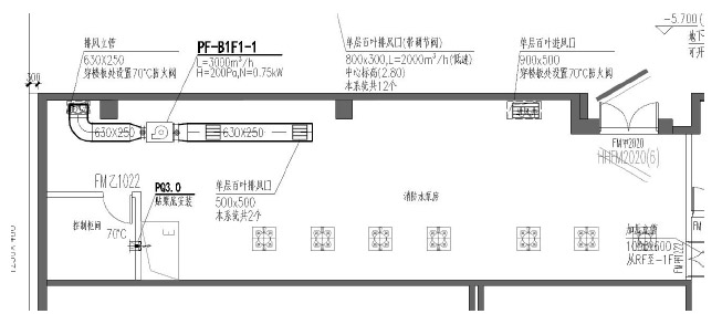 工业建筑中新风量设计要求附图